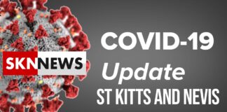 St Kitts and Nevis recorded 42 new COVID-19 cases