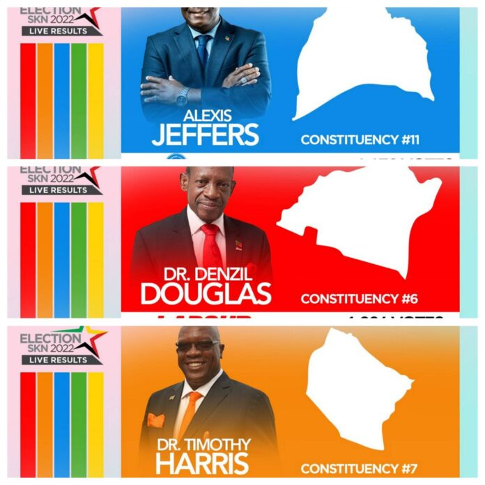 After the conclusion of the historic elections on Friday, results are being awaited for many constituencies. Meanwhile, votes are still being counted for many constituencies. The results announcement for constituencies #6, Constituency #7 and Constituency #11 has now been made. After the conclusion of the historic elections on Friday, results are being awaited for many constituencies. Meanwhile, votes are still being counted for many constituencies. The results announcement for constituencies #6, Constituency #7 and Constituency #11 has now been made.