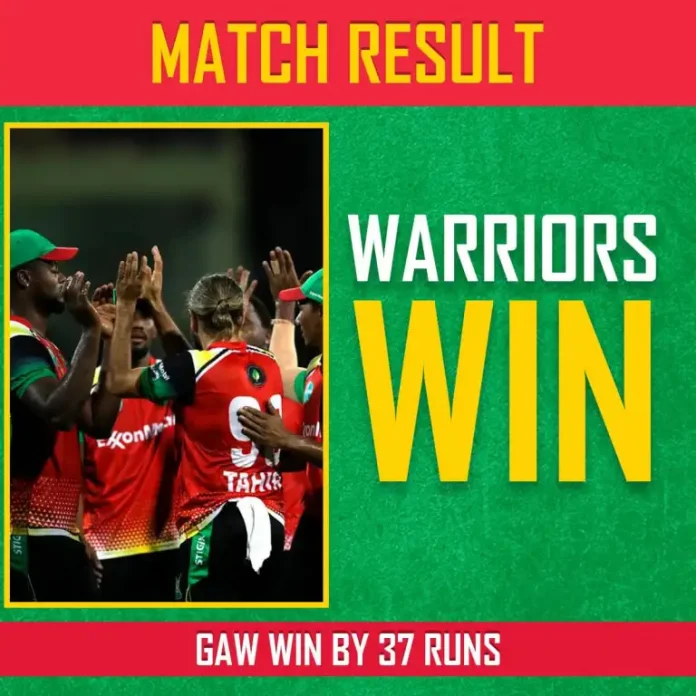 In the 28th match of the Caribbean Premier League (CPL 2022), Guyana Amazon Warriors defeated the Trinbago Knight Riders by 37 runs. The CPL Association hosted the game at the Providence Stadium. In the 28th match of the Caribbean Premier League (CPL 2022), Guyana Amazon Warriors defeated the Trinbago Knight Riders by 37 runs. The CPL Association hosted the game at the Providence Stadium.