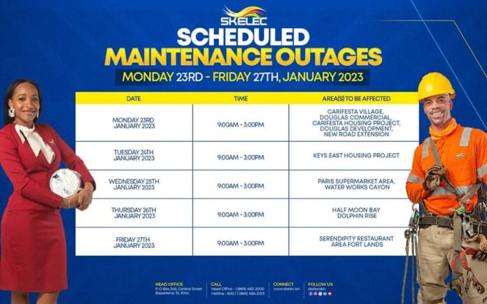 SKELEC shares update for maintainence in various areas