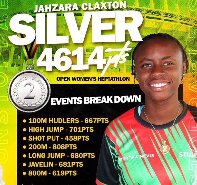 Samal Duggins applauds sucessful athletes of SKN at CARIFTA Games, Image Courtesy: SKN Athletics