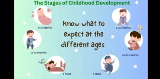 The Ministry of Health Nevis presents 2nd edition of Educational Session for parents of toddlers. (Credits: Health Promotion Unit Nevis, Facebook)