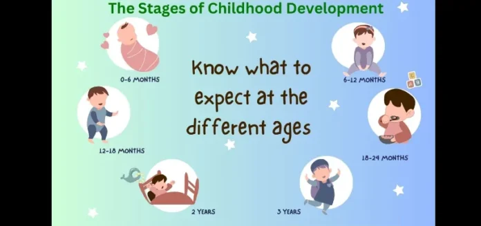 The Ministry of Health Nevis presents 2nd edition of Educational Session for parents of toddlers. (Credits: Health Promotion Unit Nevis, Facebook)