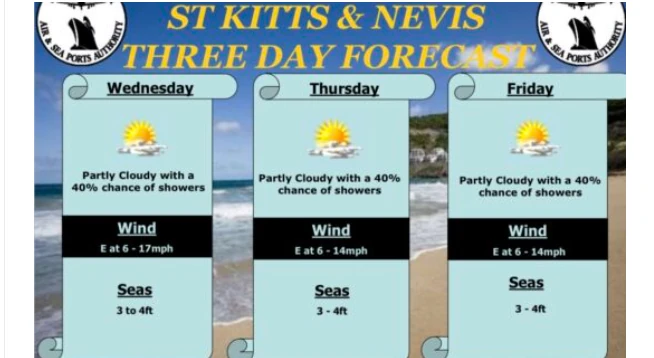 Three-day weather forecast of St. Kitts and Nevis. (Credits: St Christopher Air & Sea Ports Authority, Facebook) Three-day weather forecast of St. Kitts and Nevis. (Credits: St Christopher Air & Sea Ports Authority, Facebook)