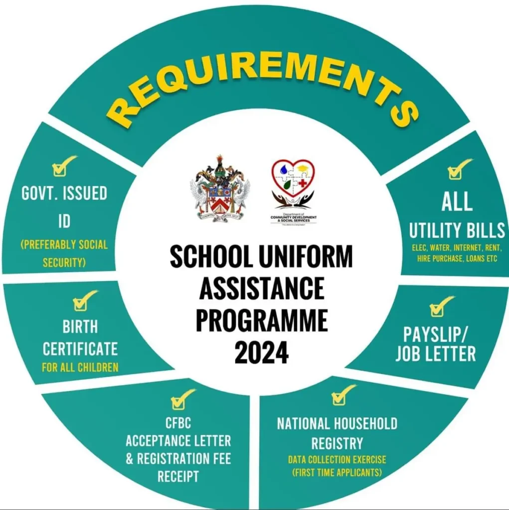 The requirements laid down by the St. Kitts and Nevis Education Media Unit to benefit from the Programme.