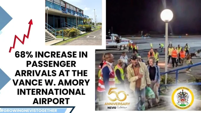 68% increase in passenger arrival, Premier Brantley celebrates Culturama 50 Success. Credits Facebook.