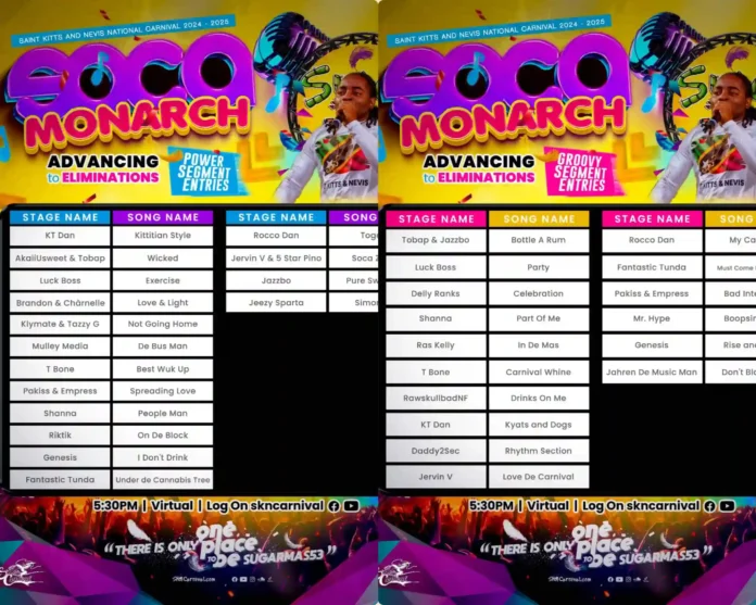 Untitled design Sugar Mas 53: Finalists for 2024 Soca Monarch Elimination Round Announced.