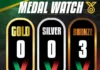 St Kitts and Nevis wins 3 bronze medals in 52nd CARIFTA Games