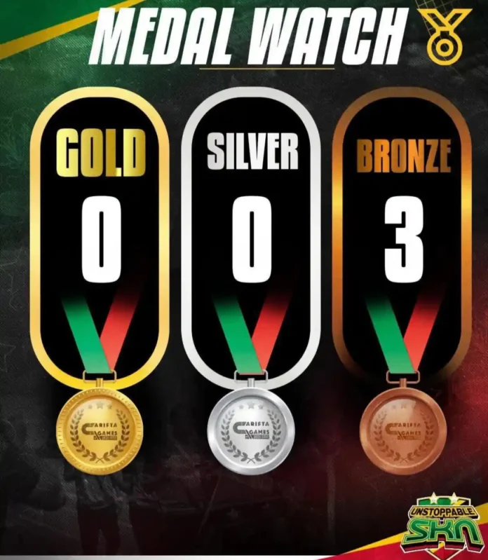 Screenshot_20250422-003017.Facebook St Kitts and Nevis wins 3 bronze medals in 52nd CARIFTA Games