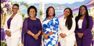 Women in Leadership